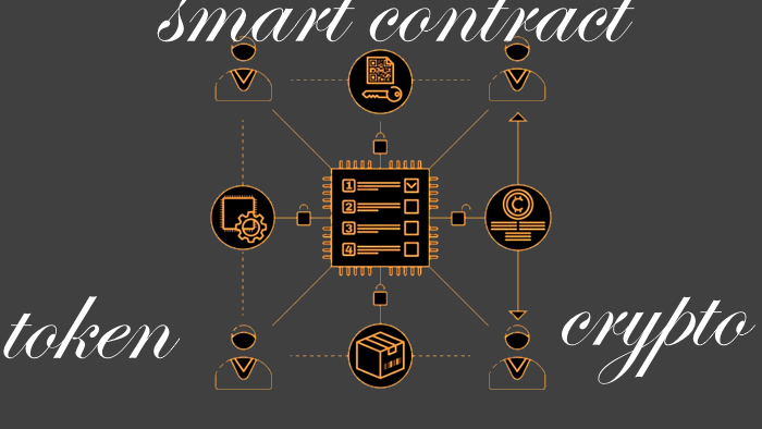 Creation d’une cryptomonaie sur la blockchaine ethereum, étape par étape pour les débutants : smart contract ERC20, ICO, token